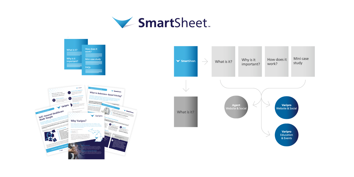 smart-sheets