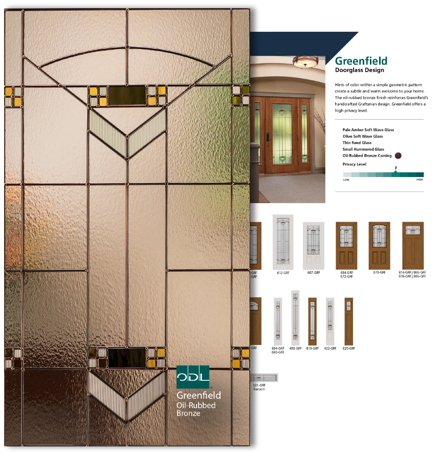 A Case Study In Innovation Odl Digital Doorglass Displays