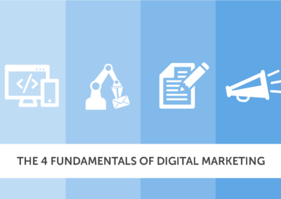 Four Fundamentals of Digital Marketing Success