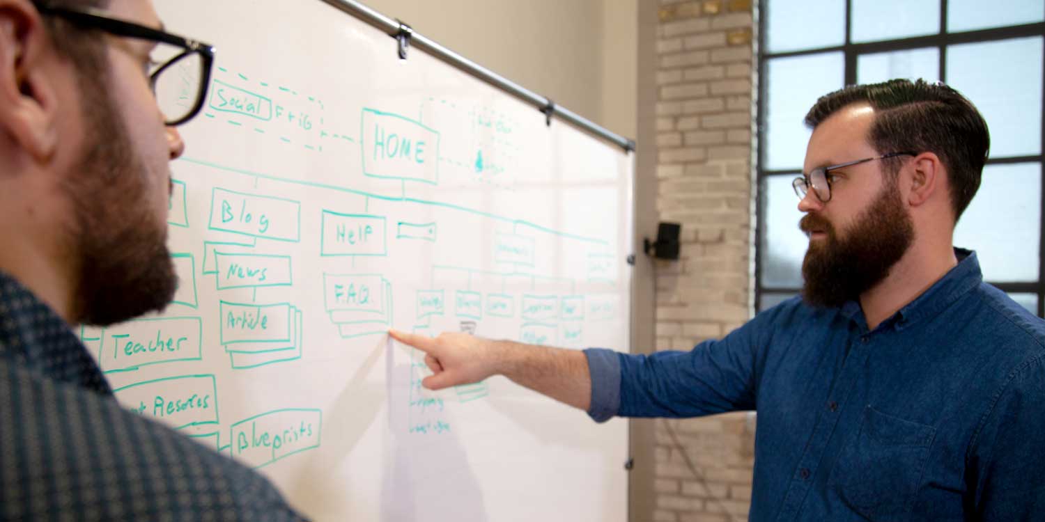 Sitemap whiteboard working session