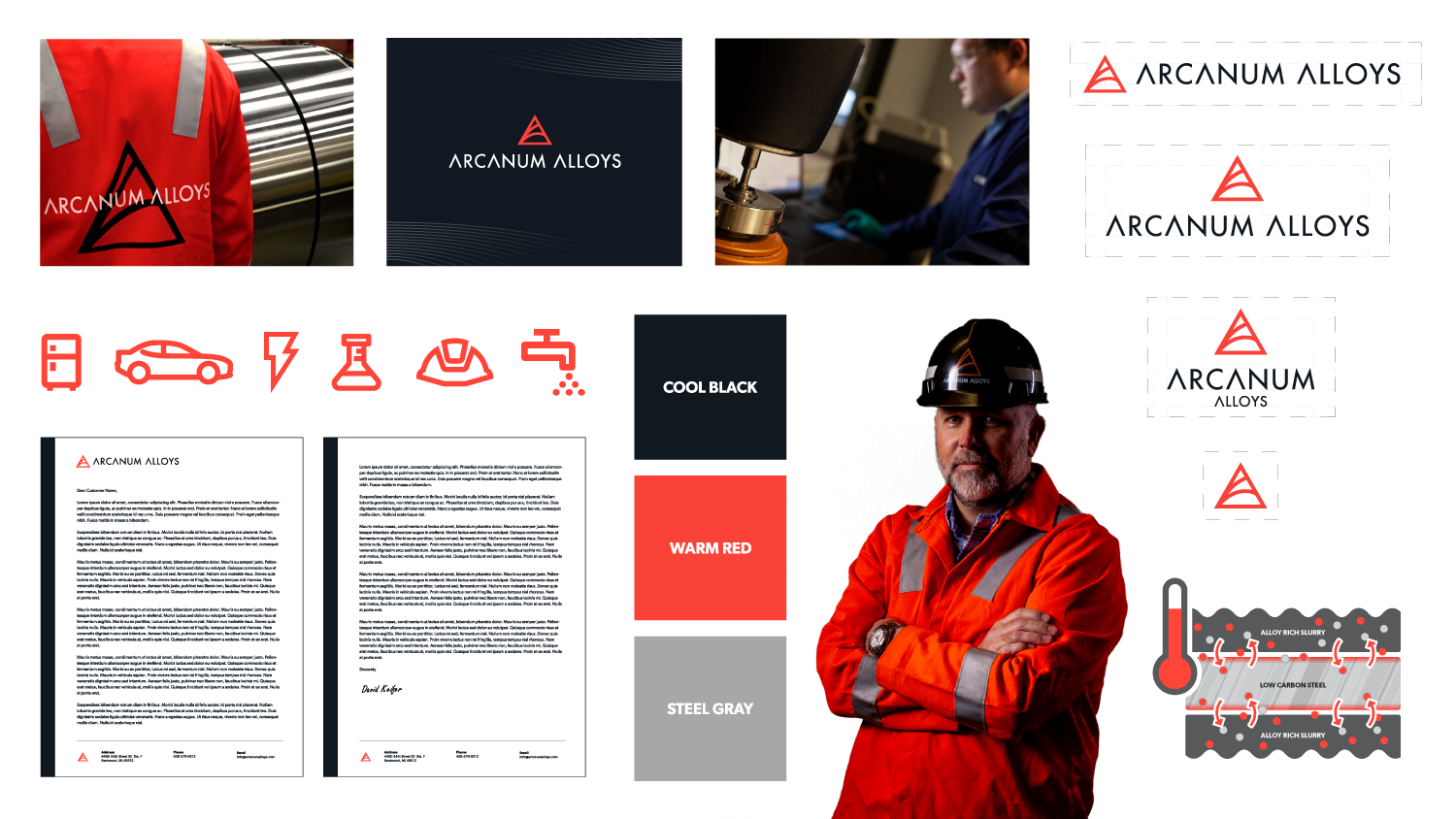 Arcanum Branding Preview