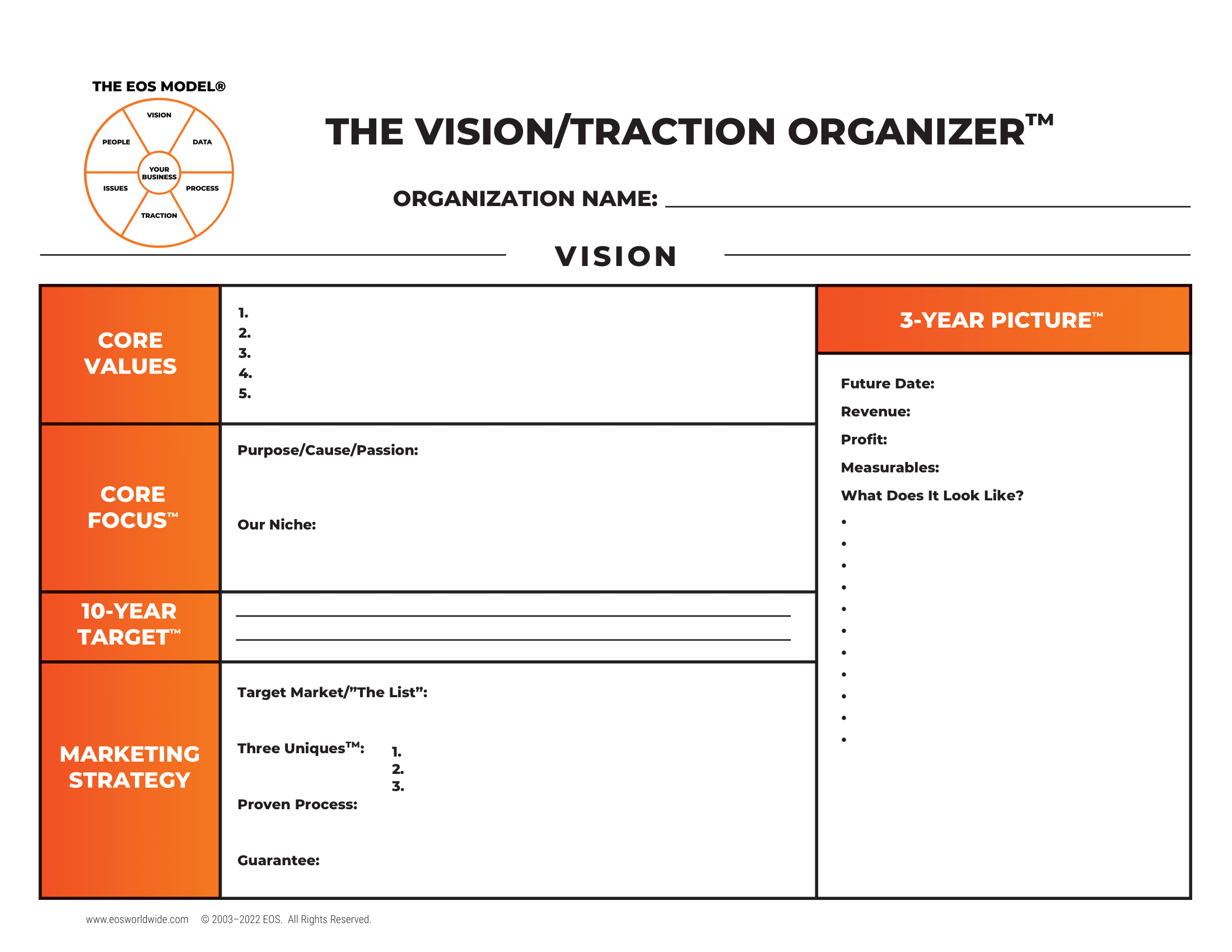 Eos Vto Template